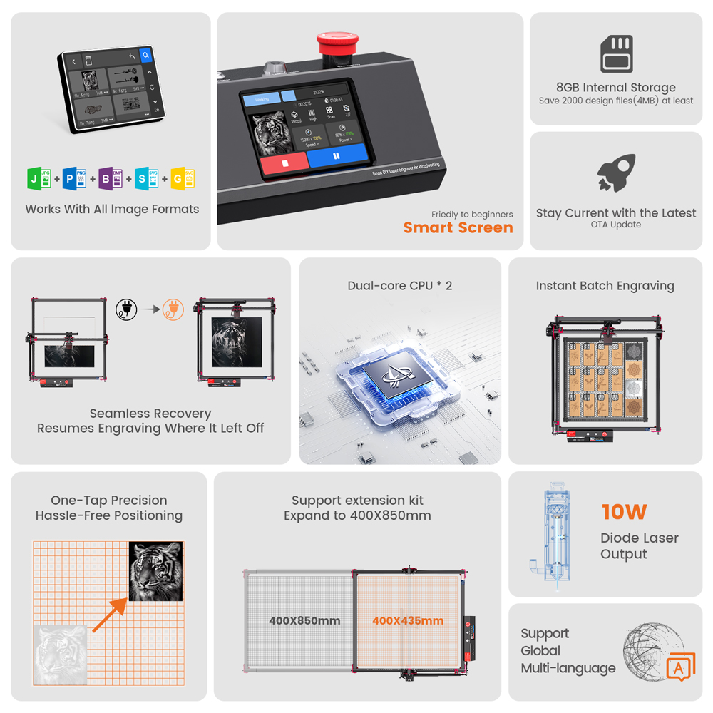 AlgoLaser DIY KIT MK2 Laser En - Industrial Laser Solutions 评论和价格
