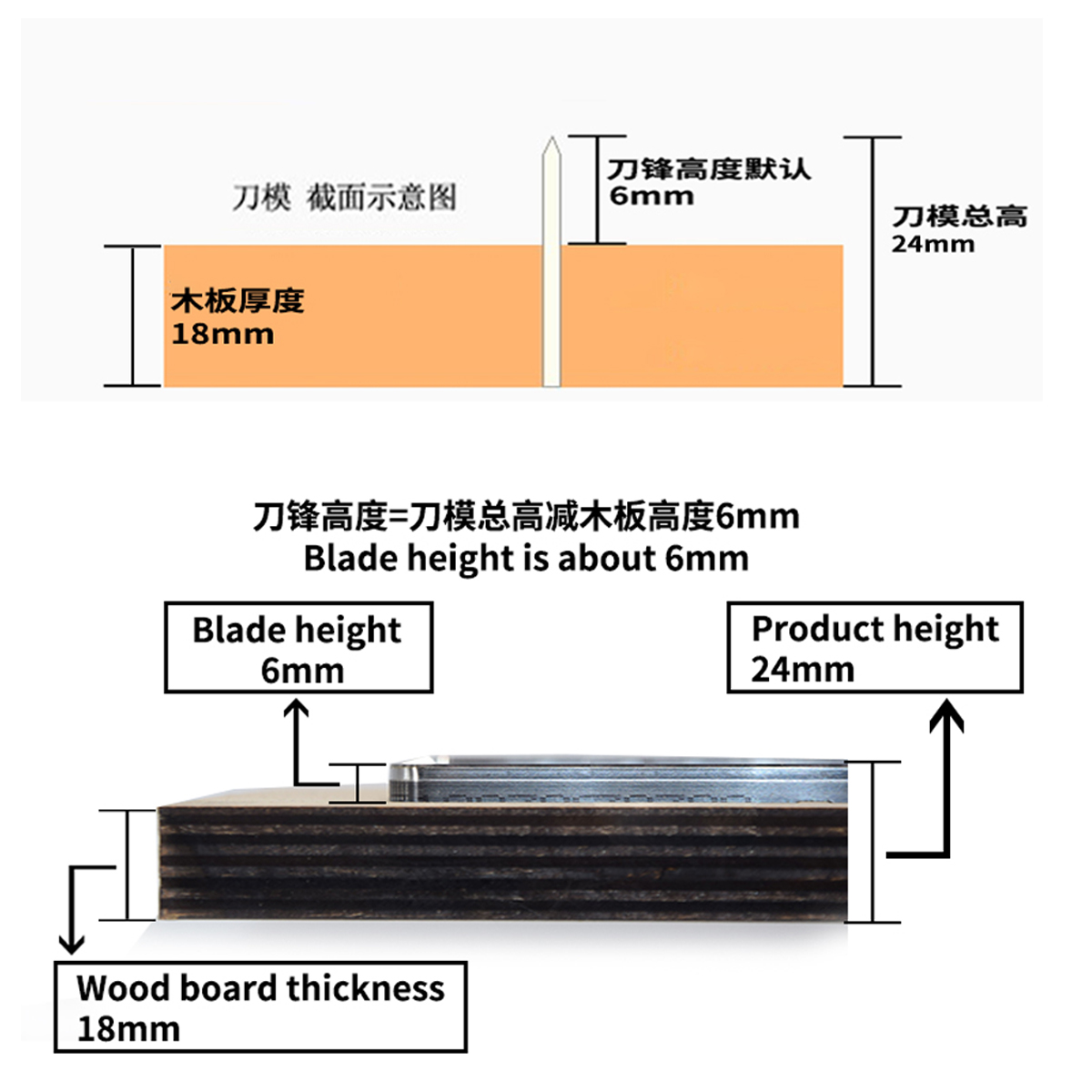 Custom Die Cutter Knife Mould  - Industrial Laser Solutions 评论和价格