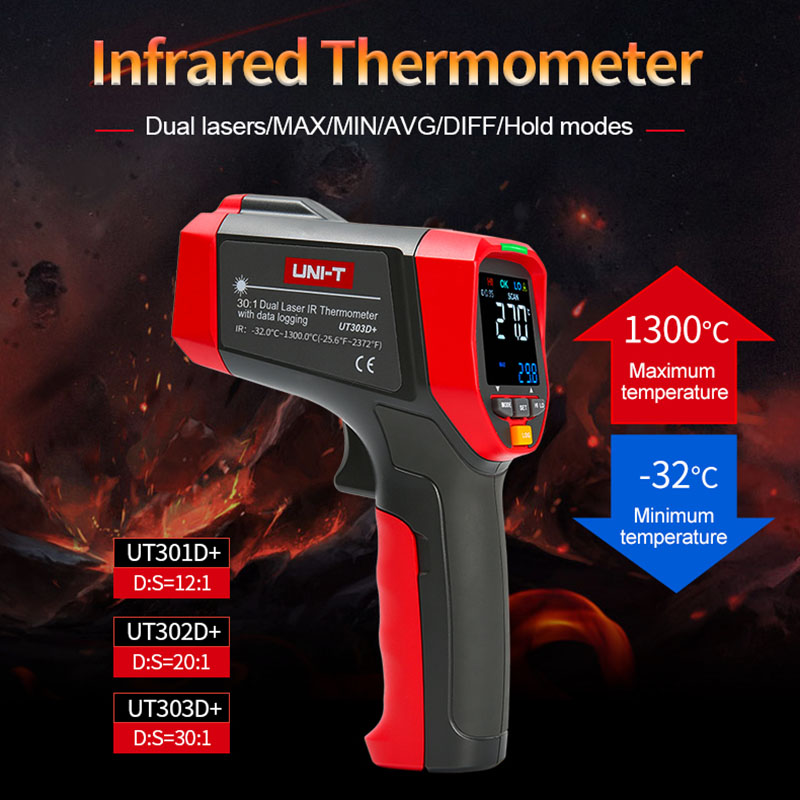 UNI-T Digital Infrared Thermom - Industrial Laser Temperature Gun 评论和价格
