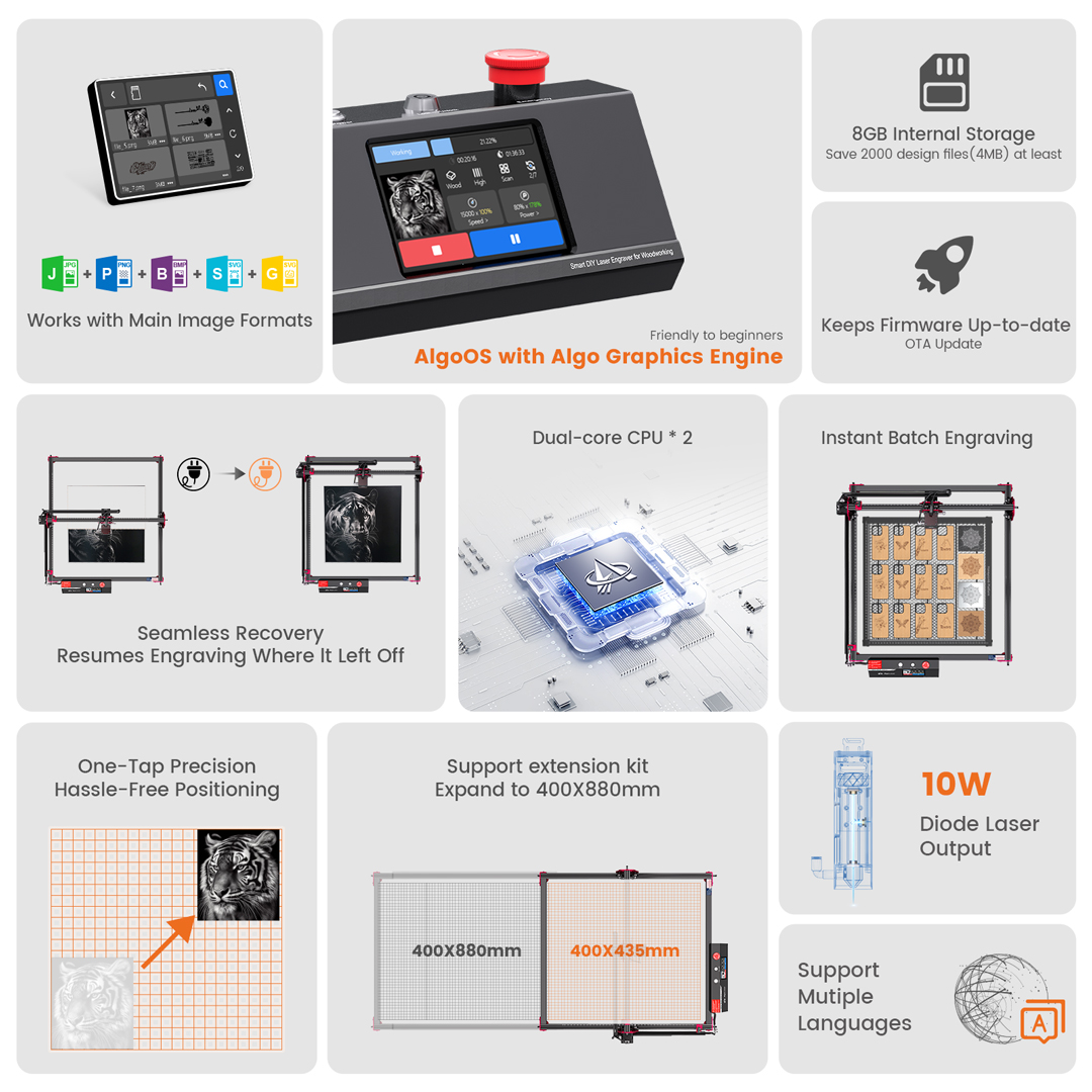 AlgoLaser DIY KIT MK2 10W Lase - Industrial Laser Solutions 评论和价格