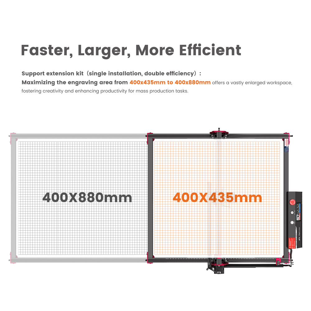AlgoLaser DIY KIT MK2 10W Lase - Industrial Laser Solutions 评论和价格