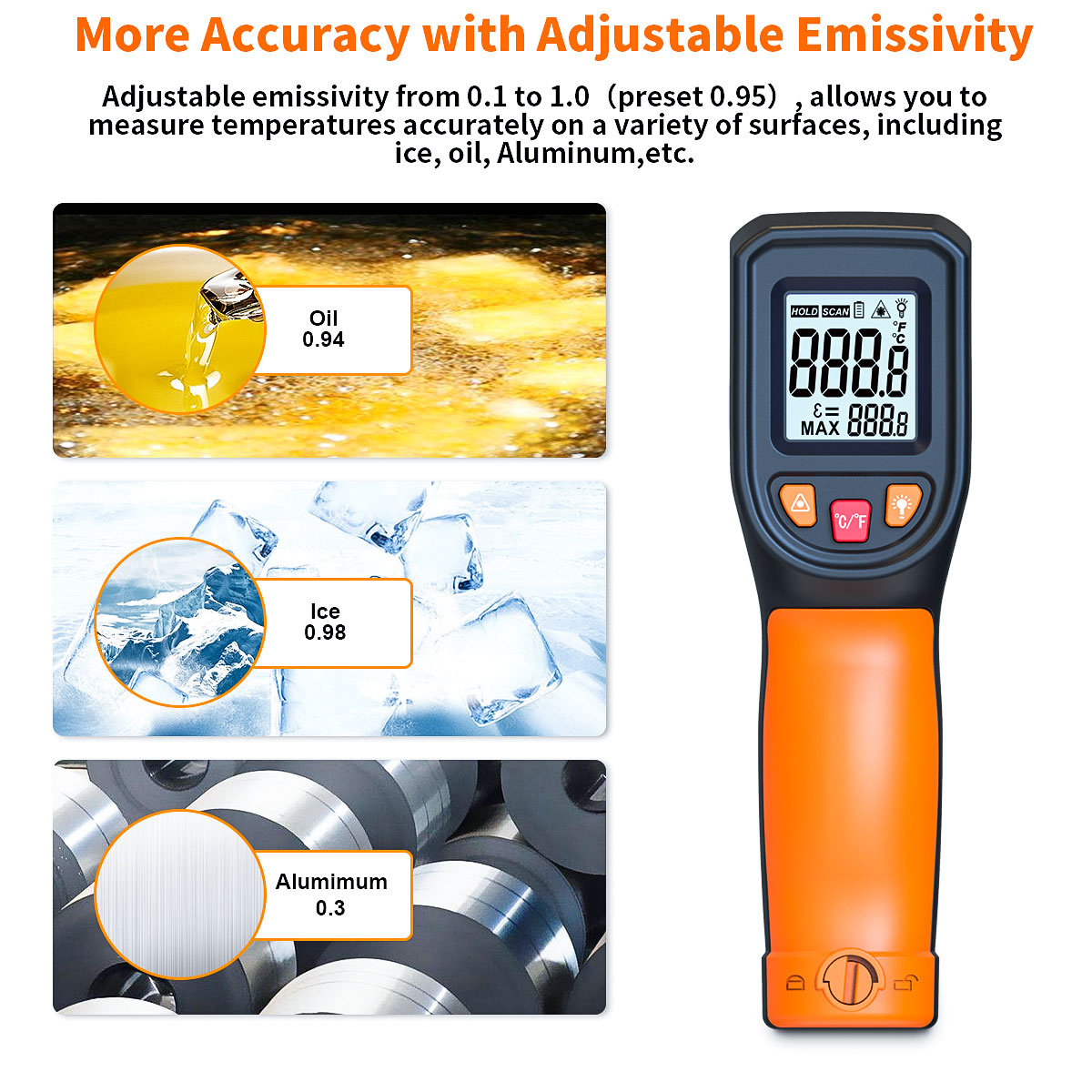 T600 T600A Digital Infrared Th - Industrial Laser Temperature Gun 评论和价格