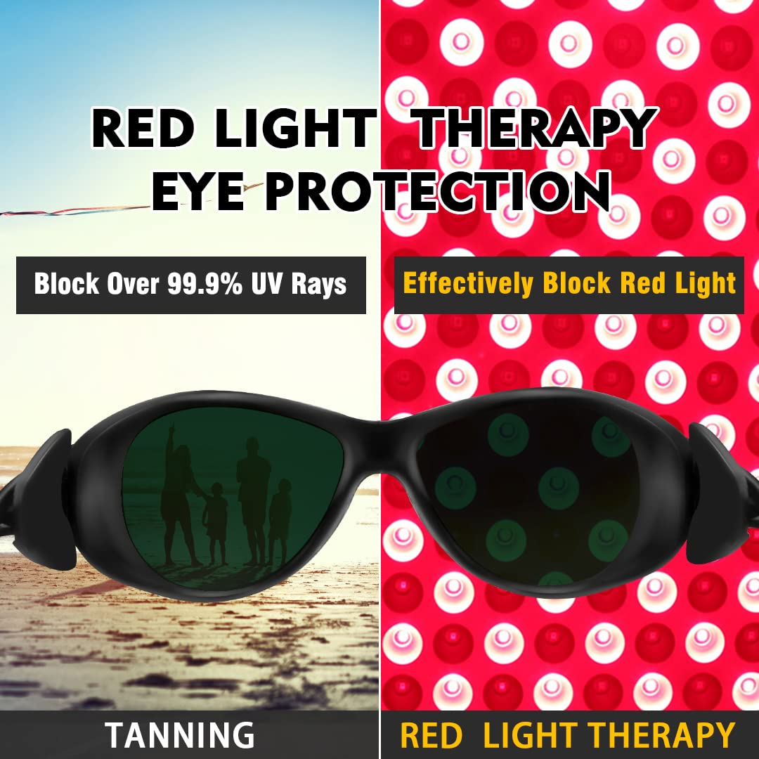 Laser Goggles All Wavelength 2 - Industrial Laser Glasses 评论和价格