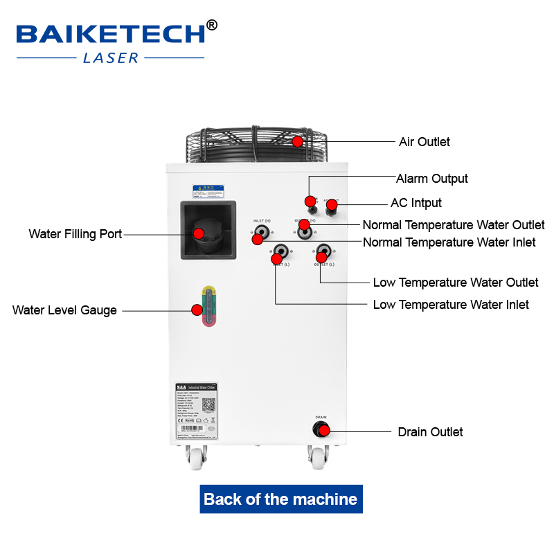 Factory Industrial Laser Water - Industrial Laser Cutting Machine 评论和价格