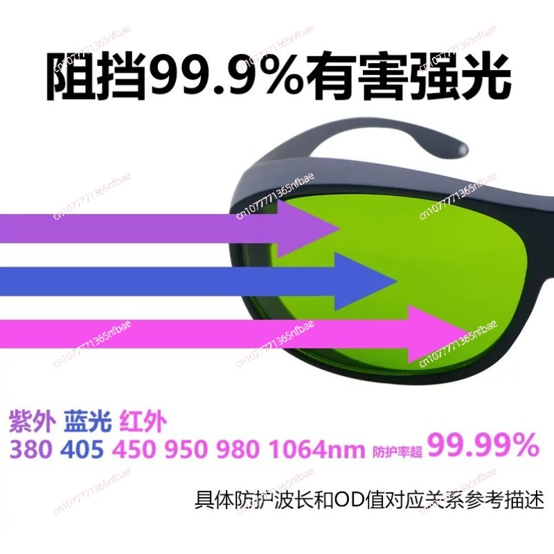 Industrial grade fiber laser p - Industrial Laser Glasses 评论和价格