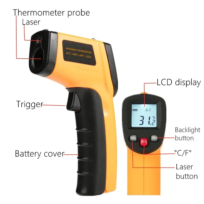 Portable Infrared Thermometer  - Industrial Laser Temperature Gun 评论和价格